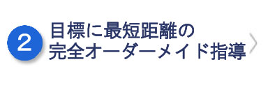 あたなに最適な完全オーダーメイド指導